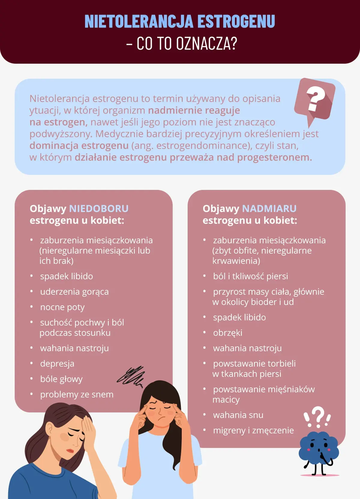 Materiał partnera
